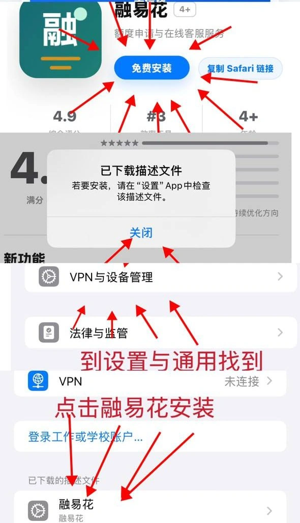 iPhone 安装融易花步骤截图：点击免费安装、允许下载描述文件、到设置里完成安装